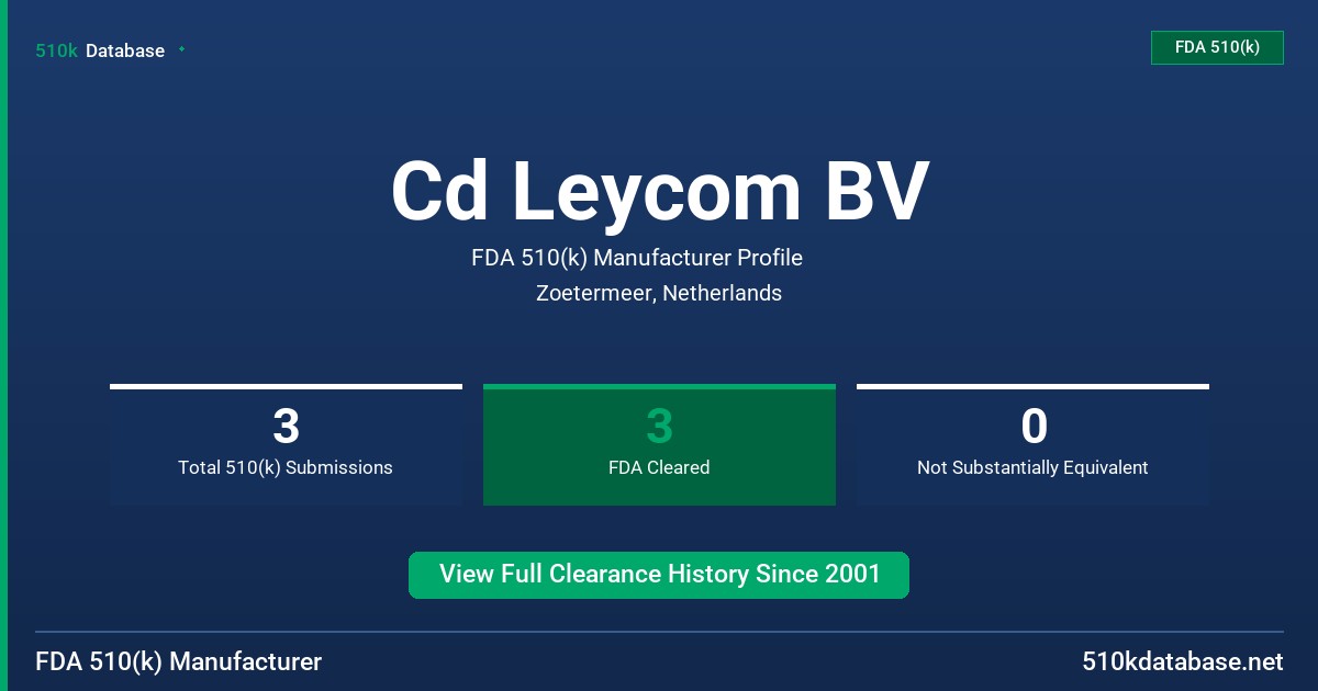 Cd Leycom BV FDA 510(k) Manufacturer Profile