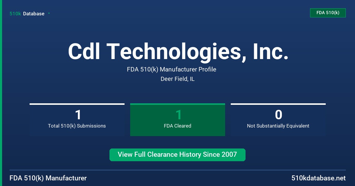 Cdl Technologies, Inc. FDA 510(k) Manufacturer Profile