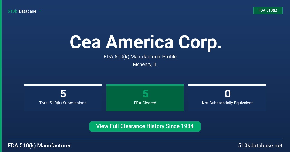 Cea America Corp. FDA 510(k) Manufacturer Profile