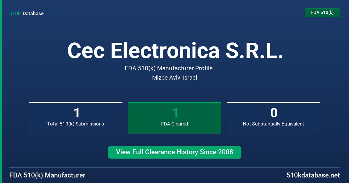 Cec Electronica S.R.L. FDA 510(k) Manufacturer Profile