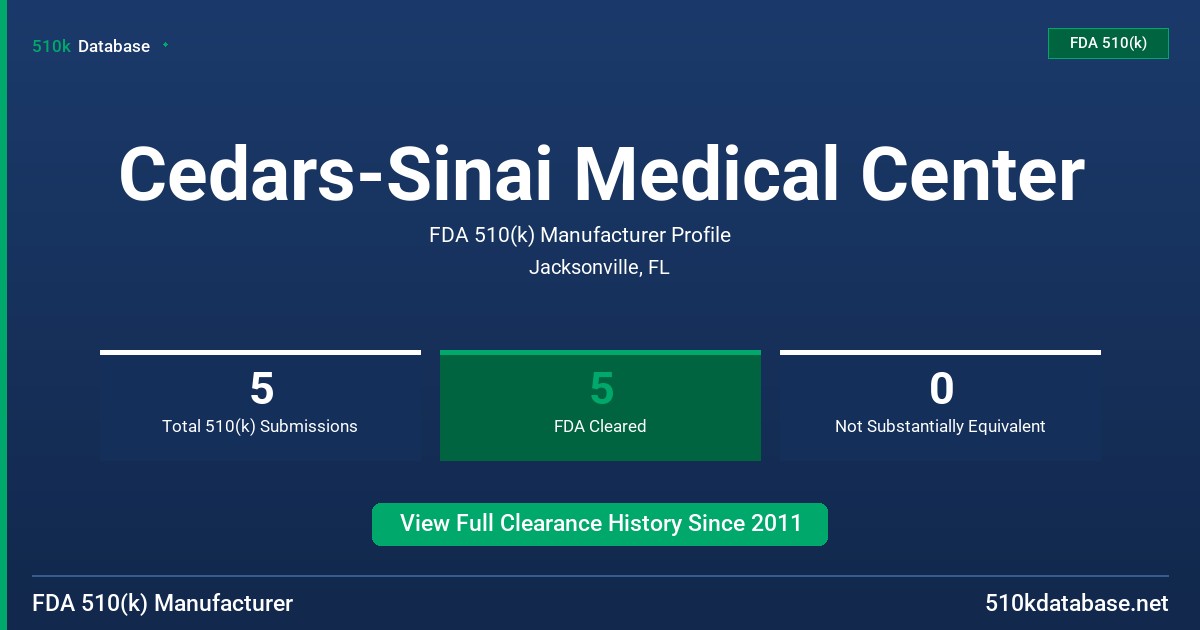 Cedars-Sinai Medical Center FDA 510(k) Manufacturer Profile