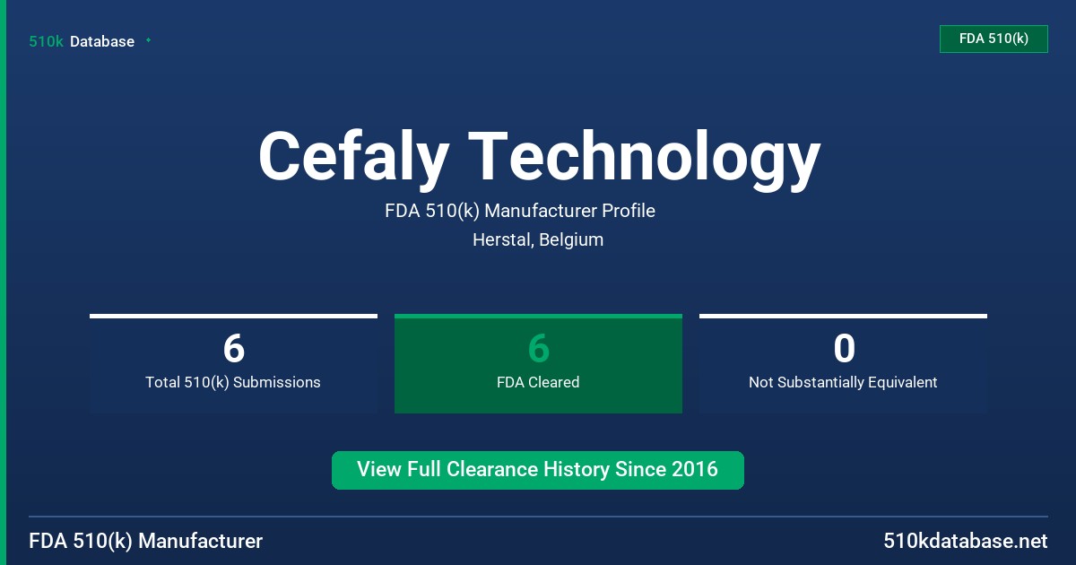 Cefaly Technology FDA 510(k) Manufacturer Profile