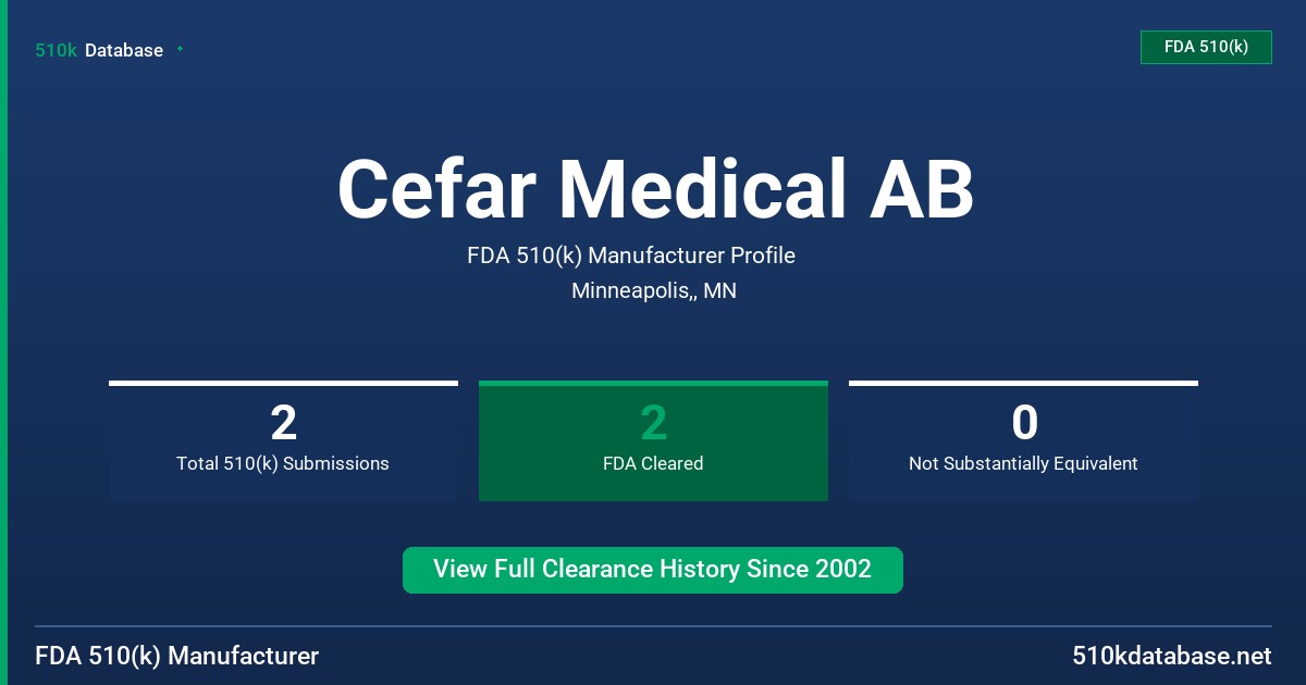 Cefar Medical AB FDA 510(k) Manufacturer Profile