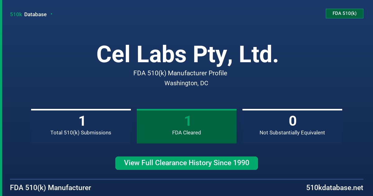 Cel Labs Pty, Ltd. FDA 510(k) Manufacturer Profile