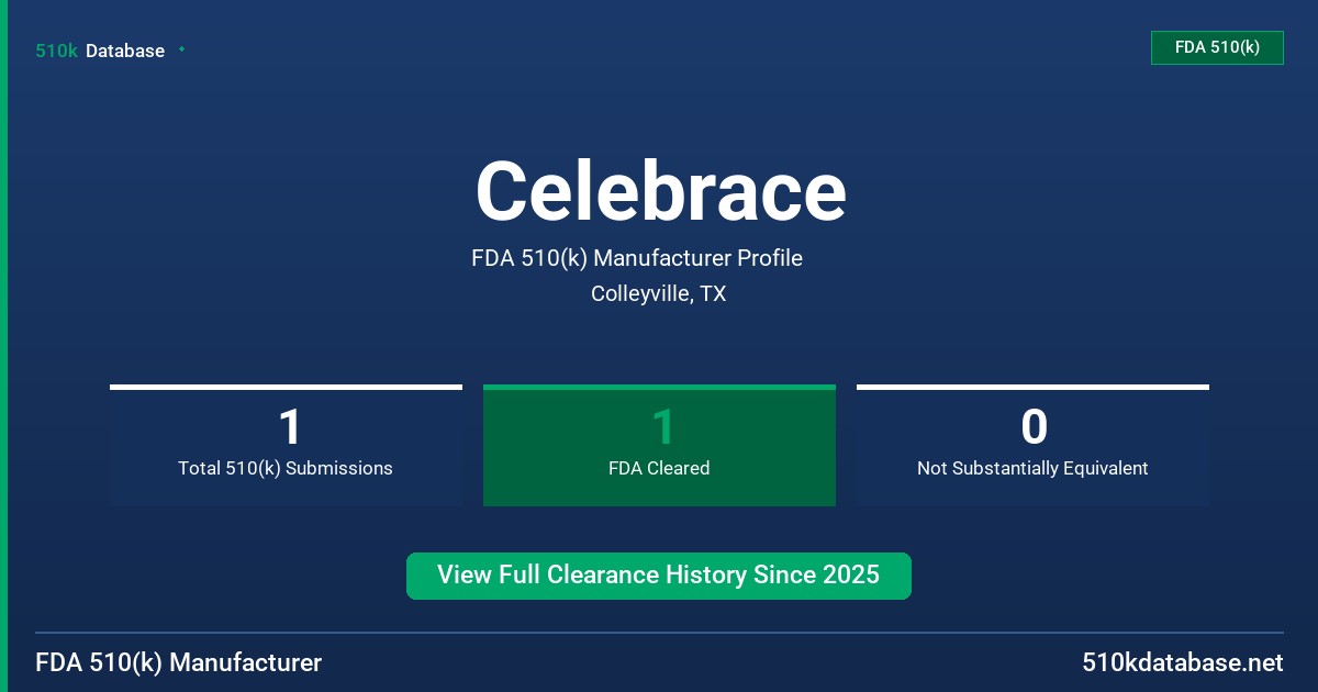 Celebrace FDA 510(k) Manufacturer Profile