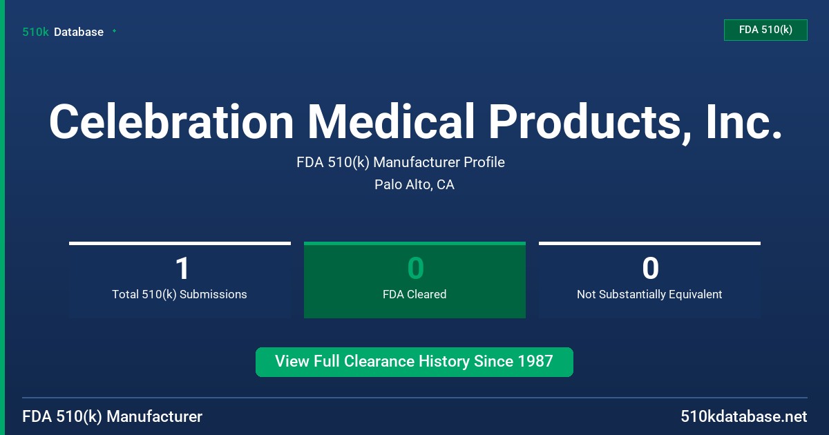 Celebration Medical Products, Inc. FDA 510(k) Manufacturer Profile