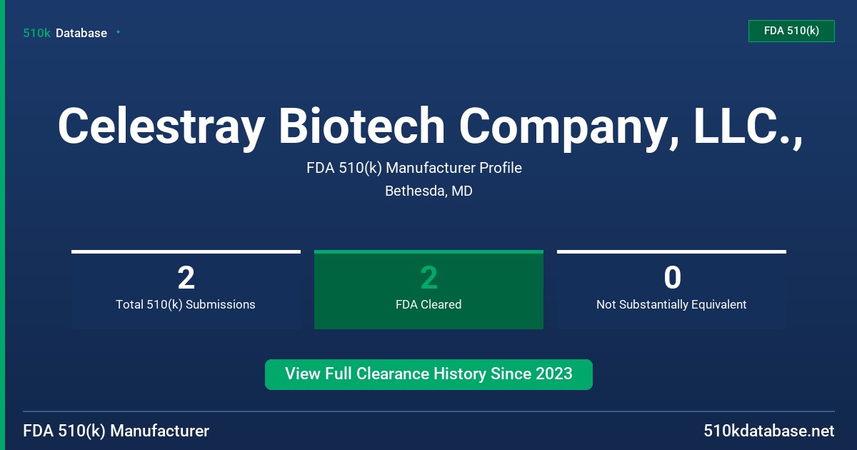 Celestray Biotech Company, LLC., FDA 510(k) Manufacturer Profile