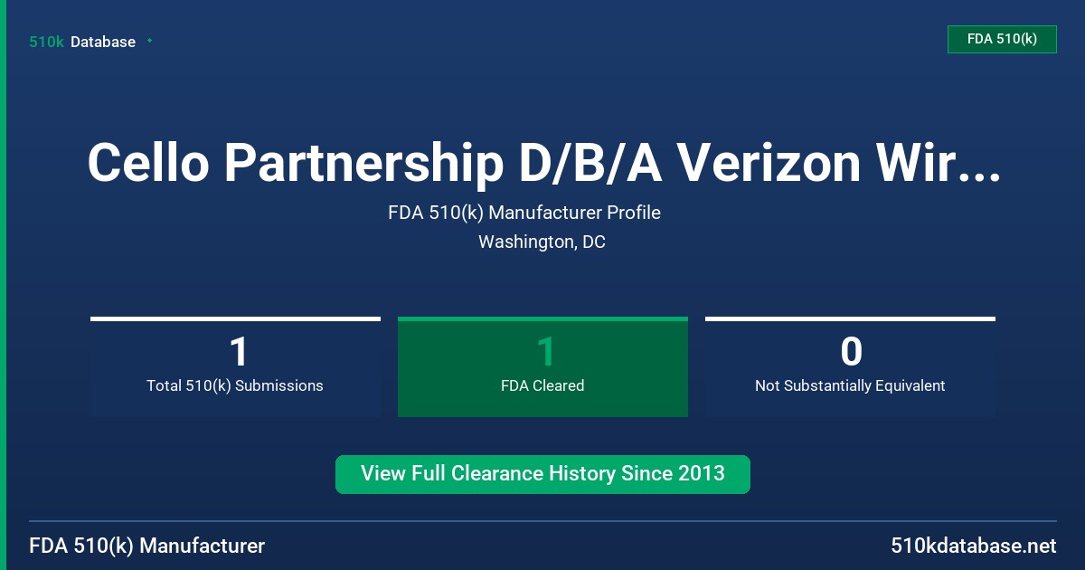 Cello Partnership D/B/A Verizon Wireless FDA 510(k) Manufacturer Profile
