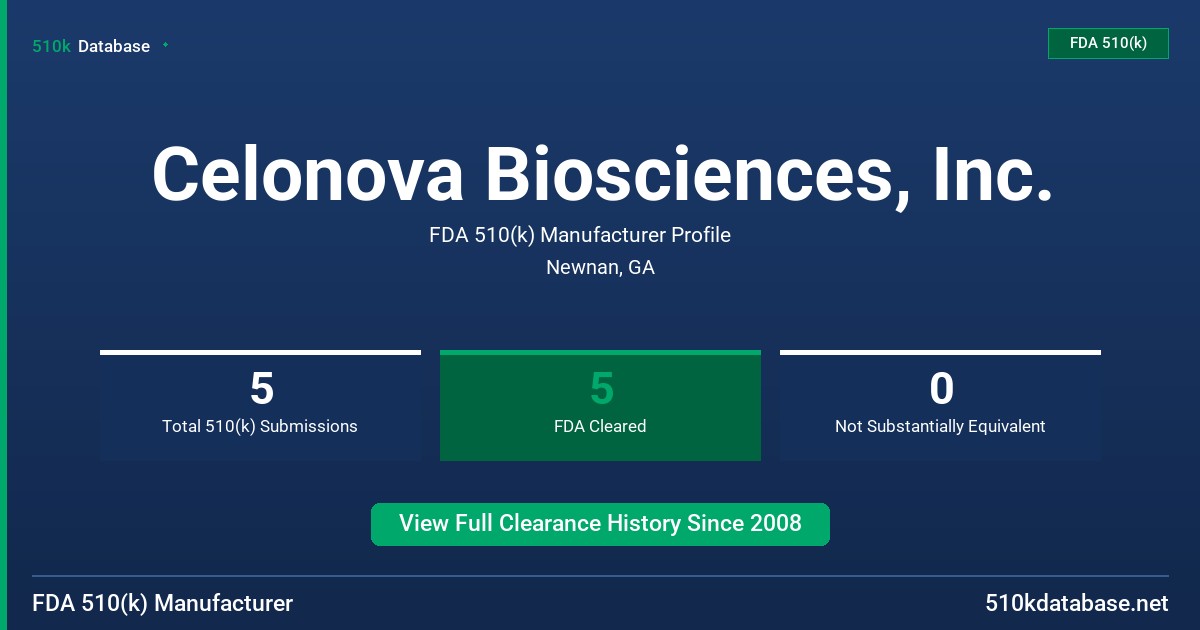 Celonova Biosciences, Inc. FDA 510(k) Manufacturer Profile
