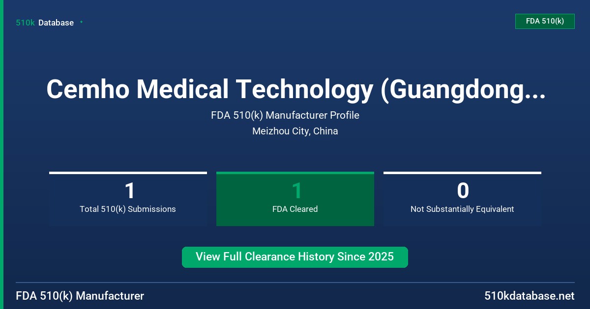 Cemho Medical Technology (Guangdong) Co., Ltd. FDA 510(k) Manufacturer Profile