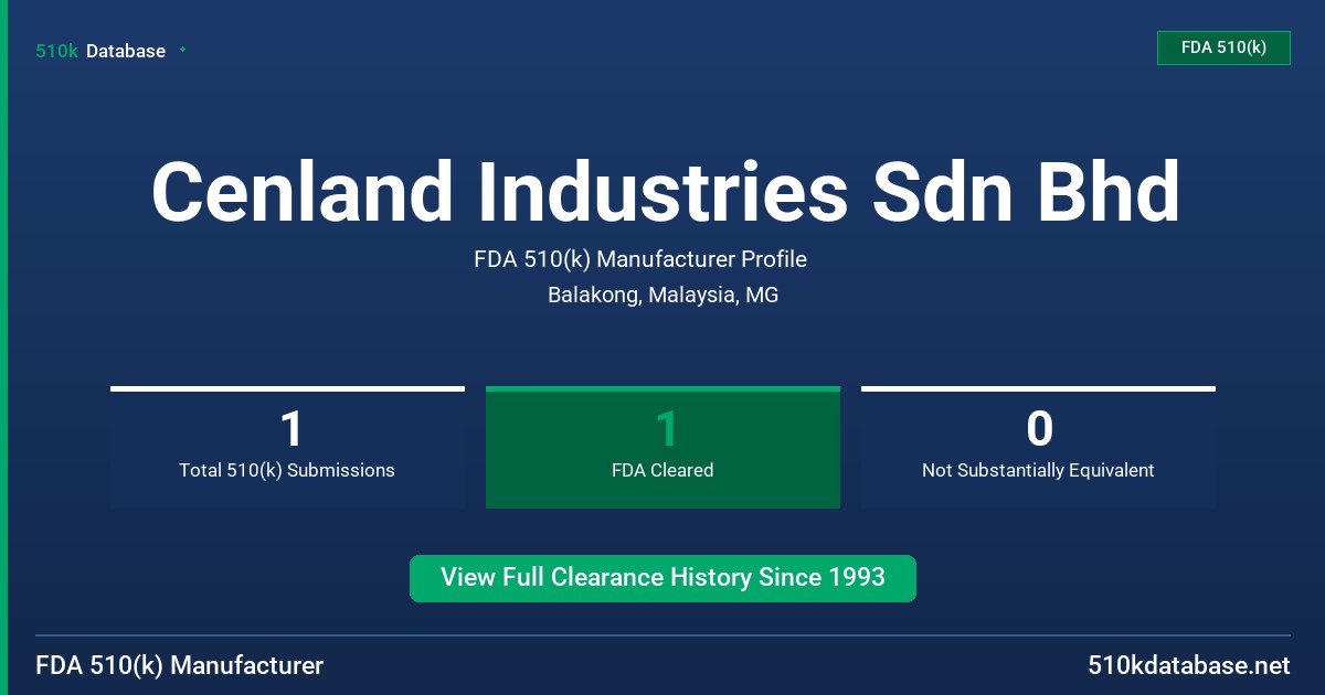 Cenland Industries Sdn Bhd FDA 510(k) Manufacturer Profile