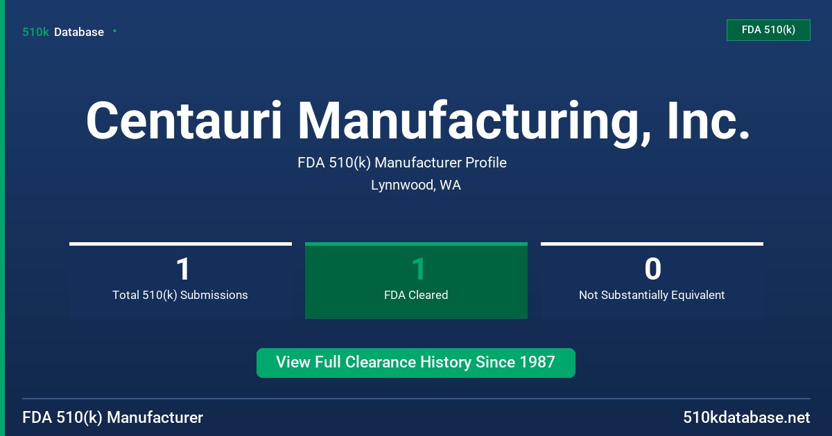 Centauri Manufacturing, Inc. FDA 510(k) Manufacturer Profile