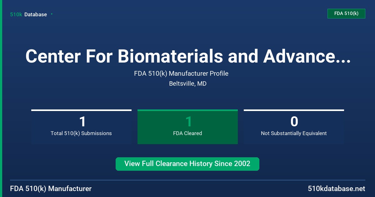 Center For Biomaterials and Advanced Technologies FDA 510(k) Manufacturer Profile