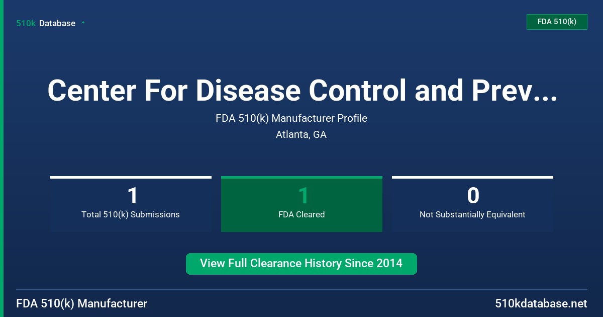Center For Disease Control and Prevention (Cdc) FDA 510(k) Manufacturer Profile