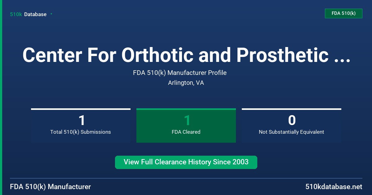 Center For Orthotic and Prosthetic Care,Llc FDA 510(k) Manufacturer Profile