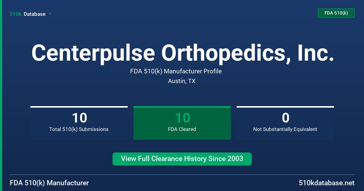 Centerpulse Orthopedics, Inc. FDA 510(k) Manufacturer Profile