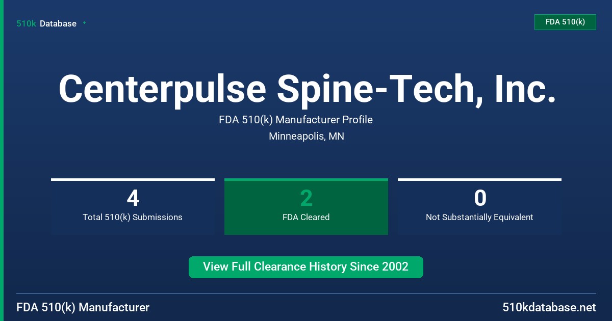 Centerpulse Spine-Tech, Inc. FDA 510(k) Manufacturer Profile