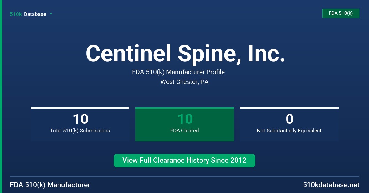 Centinel Spine, Inc. FDA 510(k) Manufacturer Profile