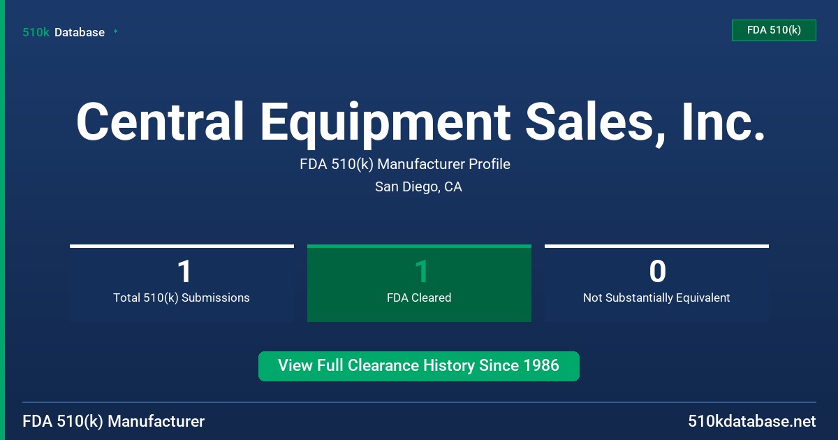 Central Equipment Sales, Inc. FDA 510(k) Manufacturer Profile