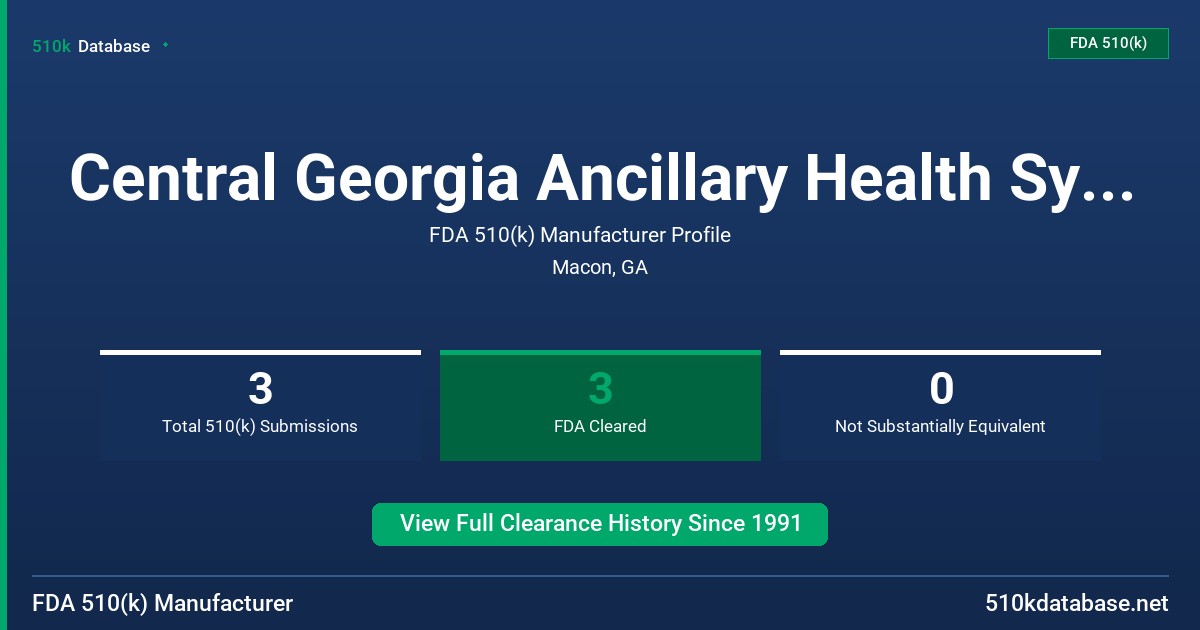 Central Georgia Ancillary Health Systems FDA 510(k) Manufacturer Profile
