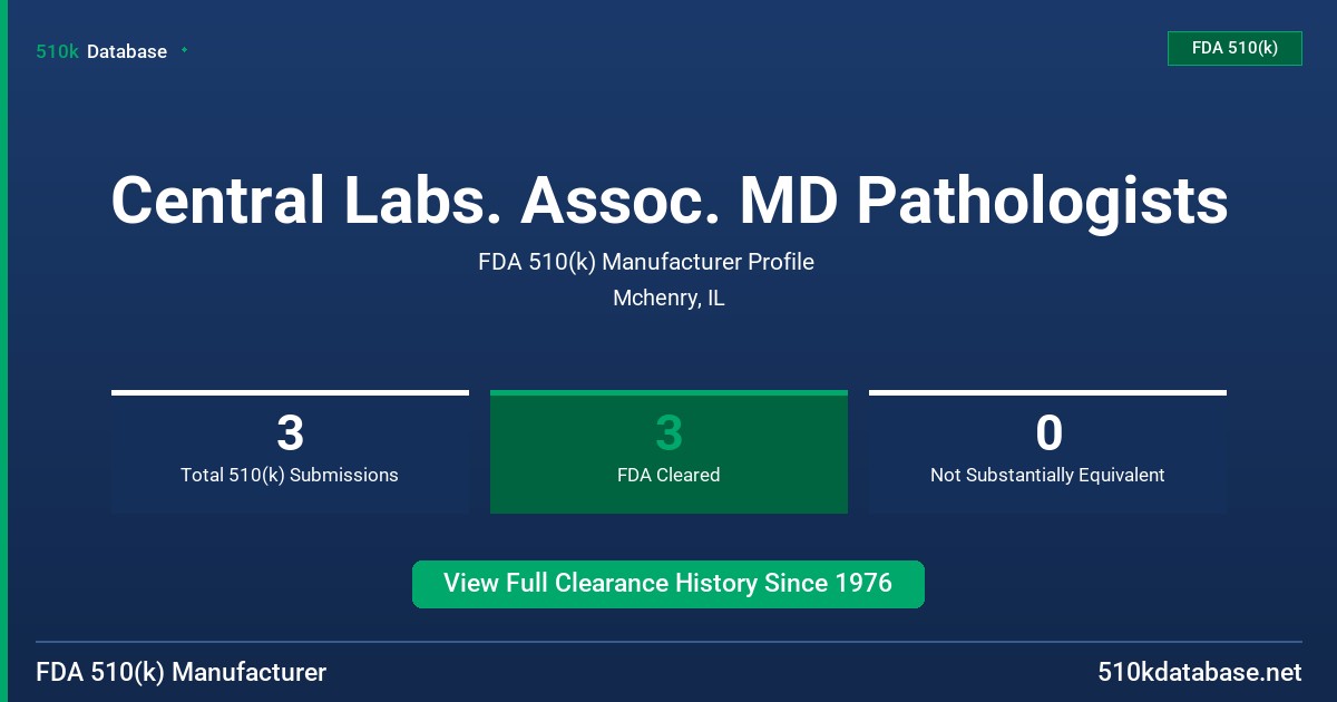Central Labs. Assoc. MD Pathologists FDA 510(k) Manufacturer Profile