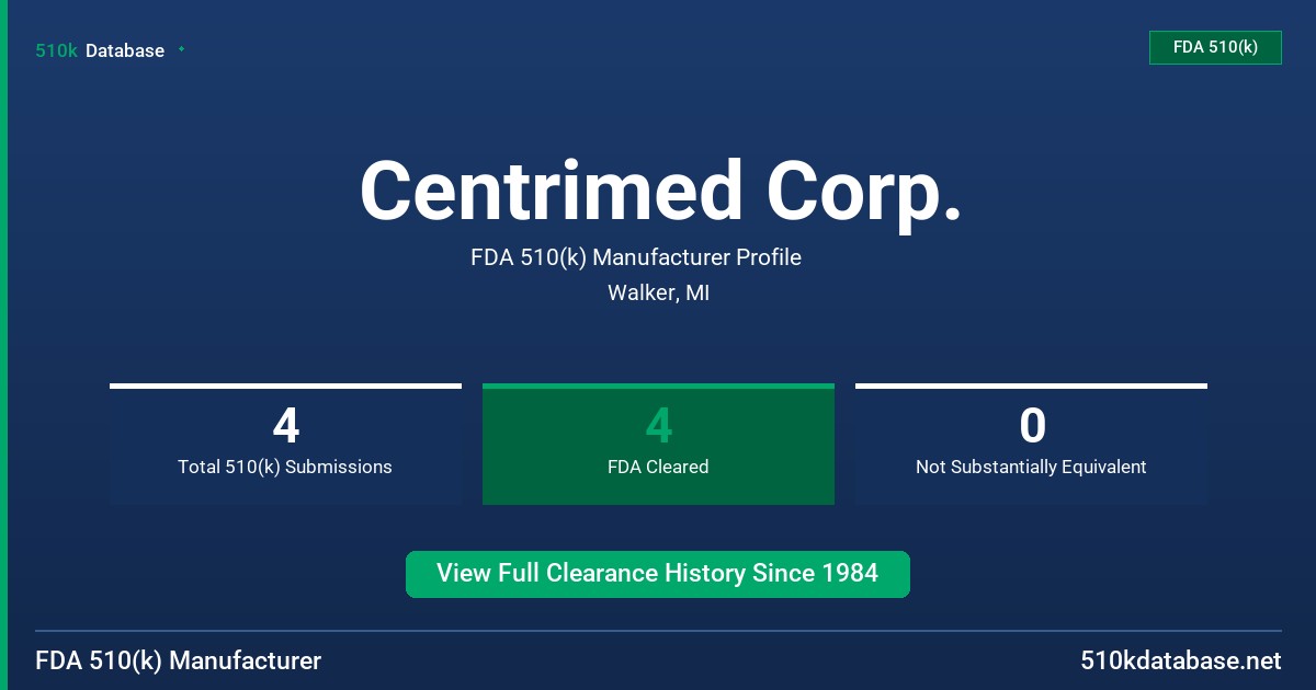 Centrimed Corp. FDA 510(k) Manufacturer Profile