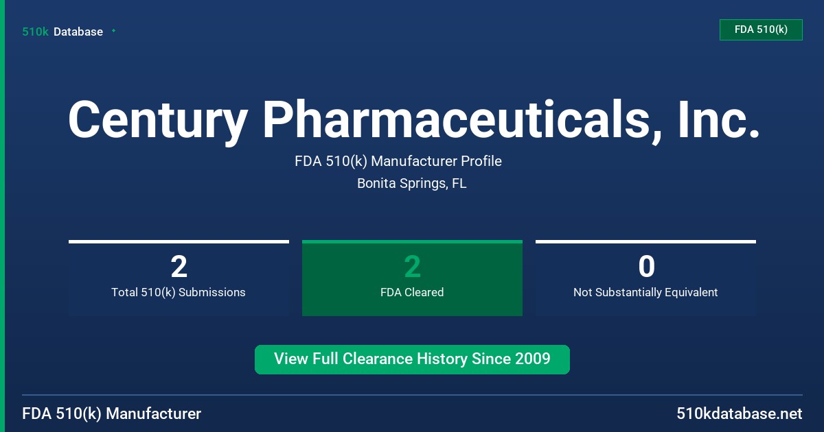 Century Pharmaceuticals, Inc. FDA 510(k) Manufacturer Profile