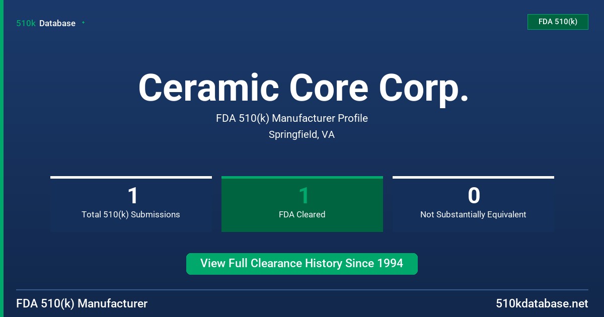 Ceramic Core Corp. FDA 510(k) Manufacturer Profile