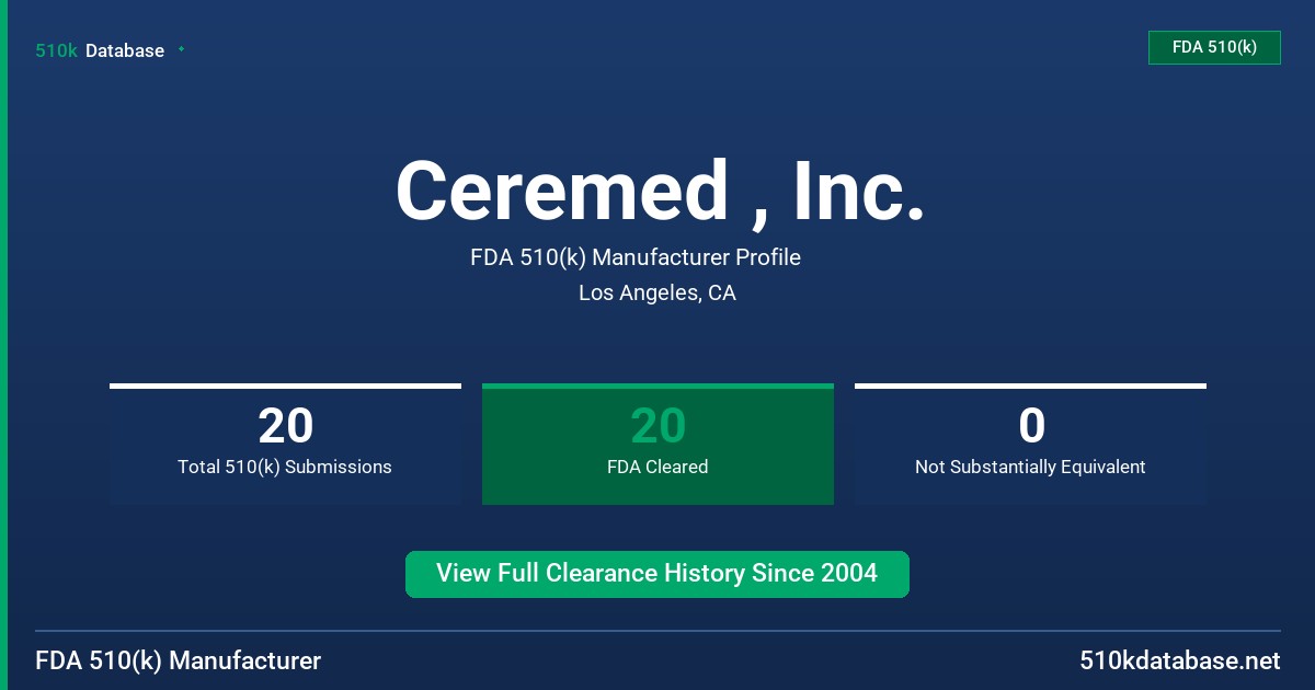 Ceremed , Inc. FDA 510(k) Manufacturer Profile