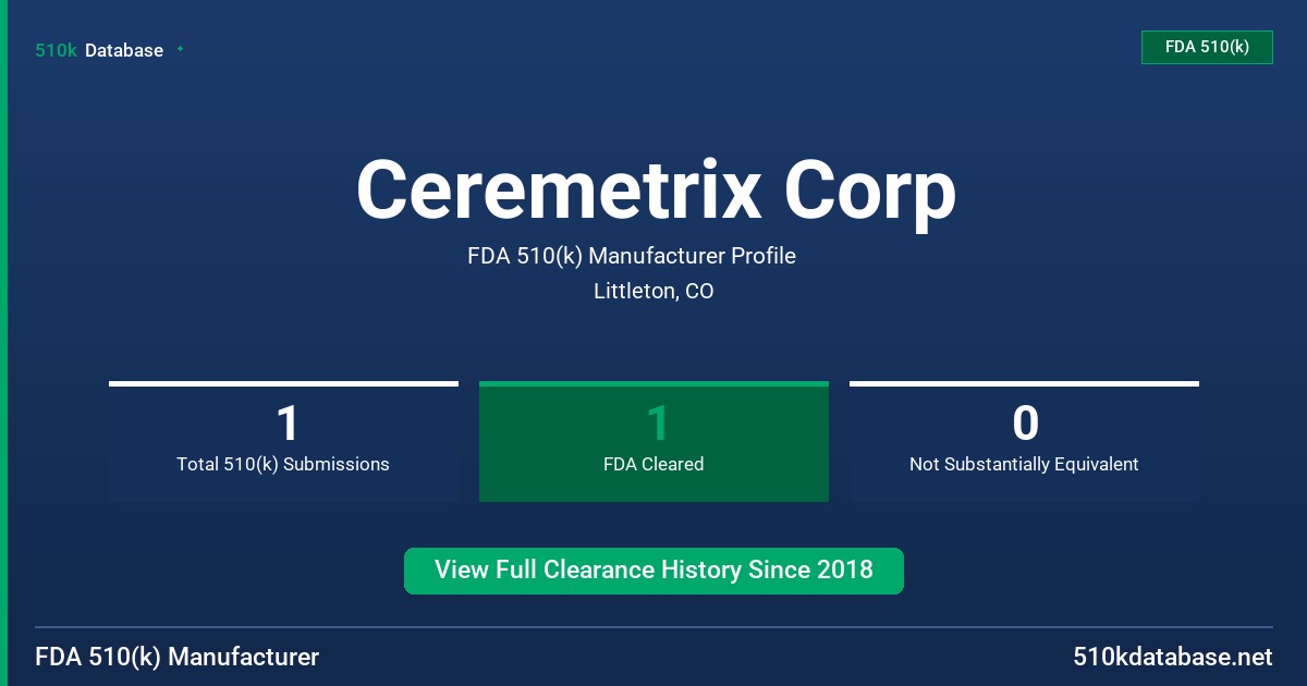 Ceremetrix Corp FDA 510(k) Manufacturer Profile