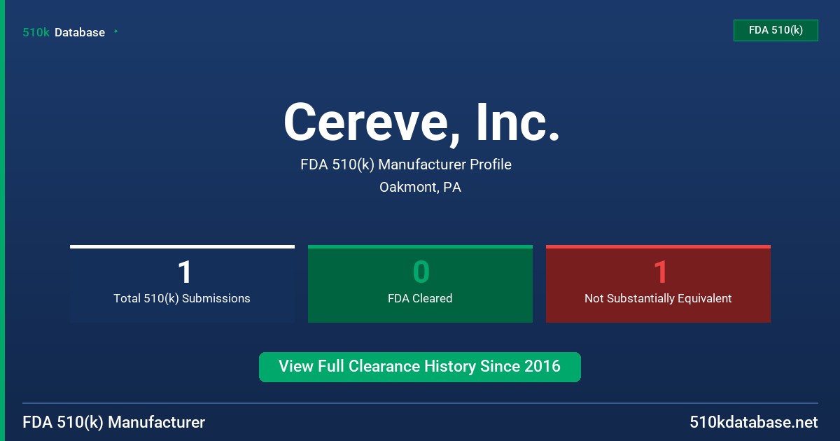 Cereve, Inc. FDA 510(k) Manufacturer Profile