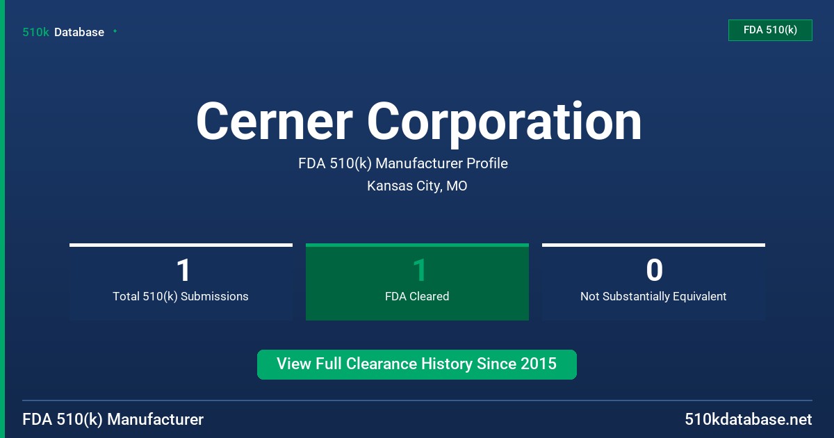 Cerner Corporation FDA 510(k) Manufacturer Profile