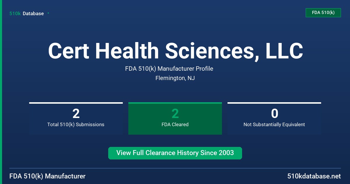 Cert Health Sciences, LLC FDA 510(k) Manufacturer Profile