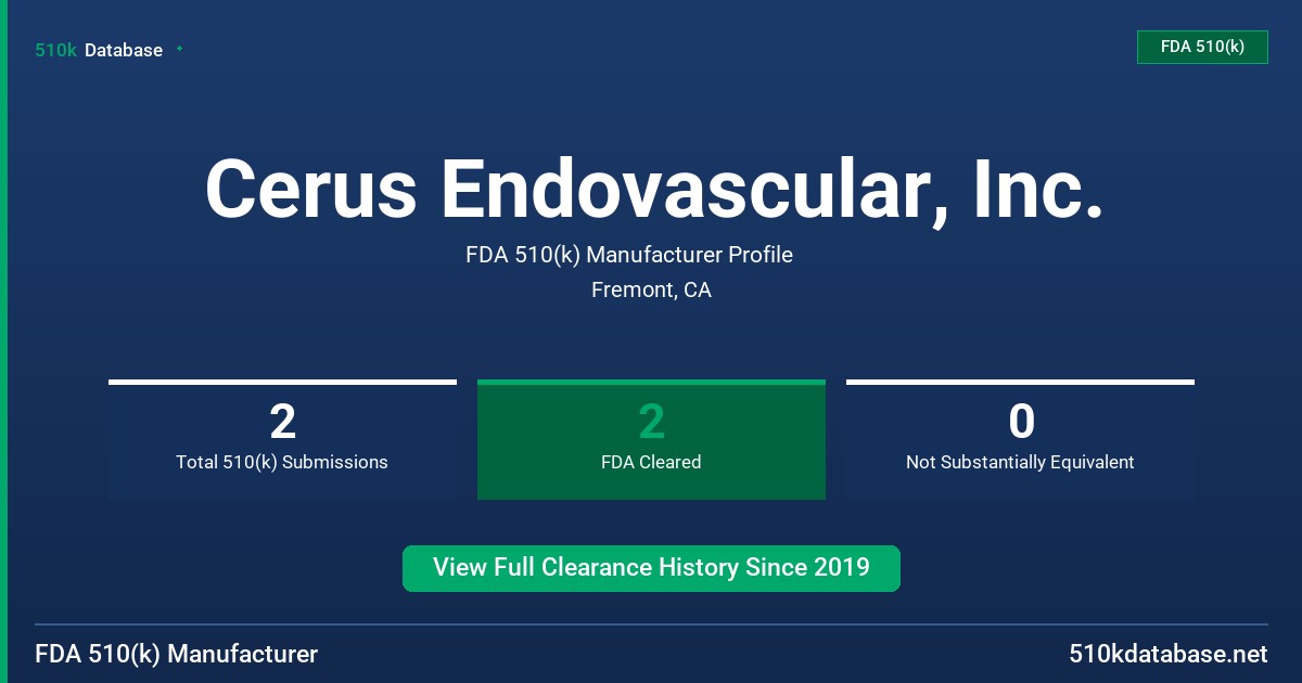 Cerus Endovascular, Inc. FDA 510(k) Manufacturer Profile