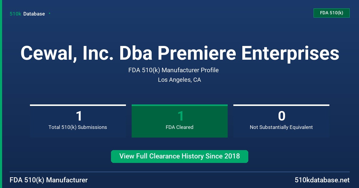 Cewal, Inc. Dba Premiere Enterprises FDA 510(k) Manufacturer Profile