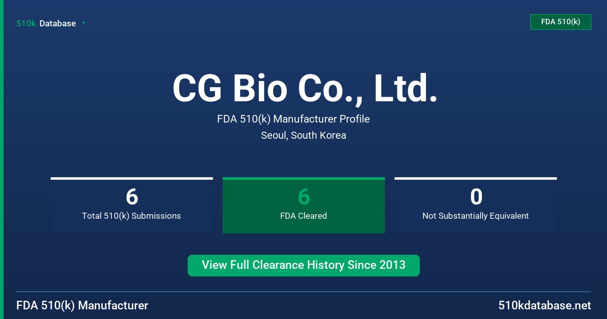 CG Bio Co., Ltd. FDA 510(k) Manufacturer Profile
