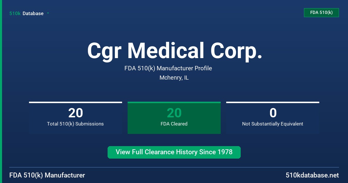 Cgr Medical Corp. FDA 510(k) Manufacturer Profile