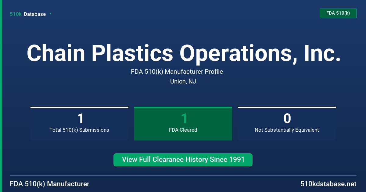 Chain Plastics Operations, Inc. FDA 510(k) Manufacturer Profile