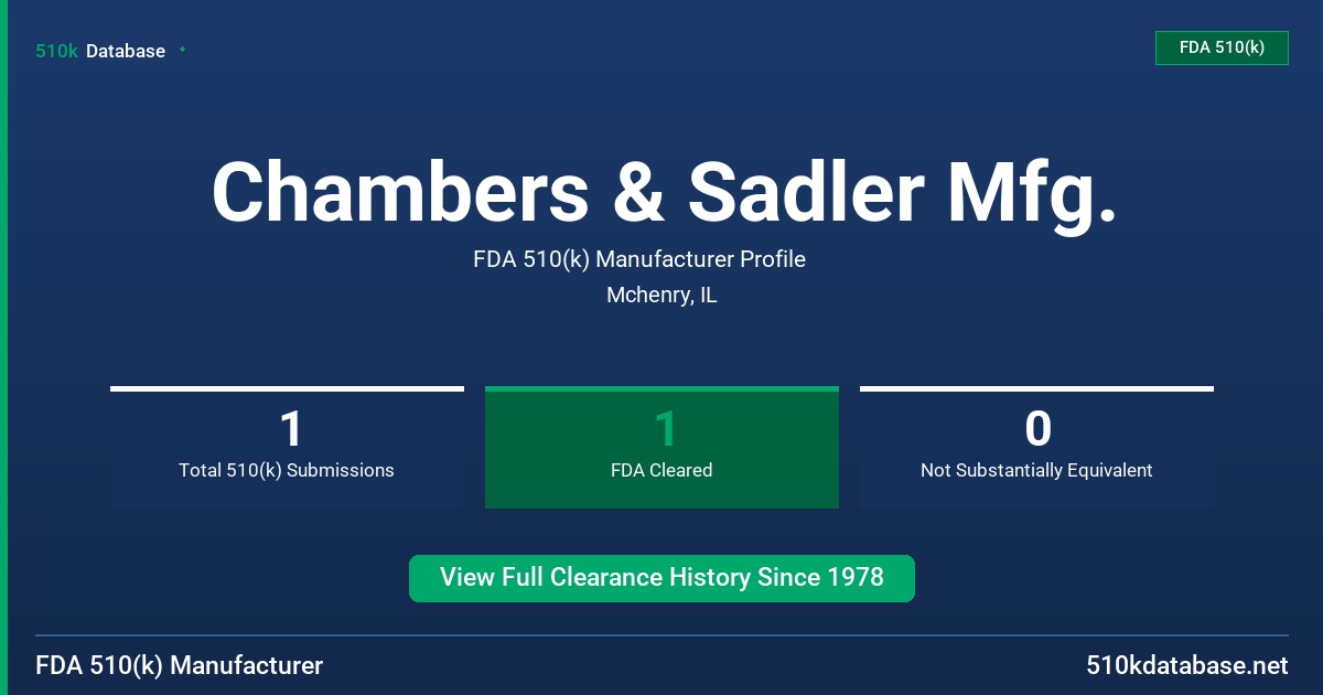 Chambers & Sadler Mfg. FDA 510(k) Manufacturer Profile