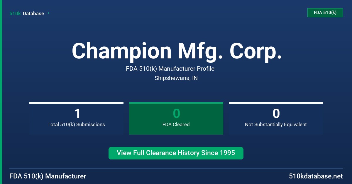Champion Mfg. Corp. FDA 510(k) Manufacturer Profile