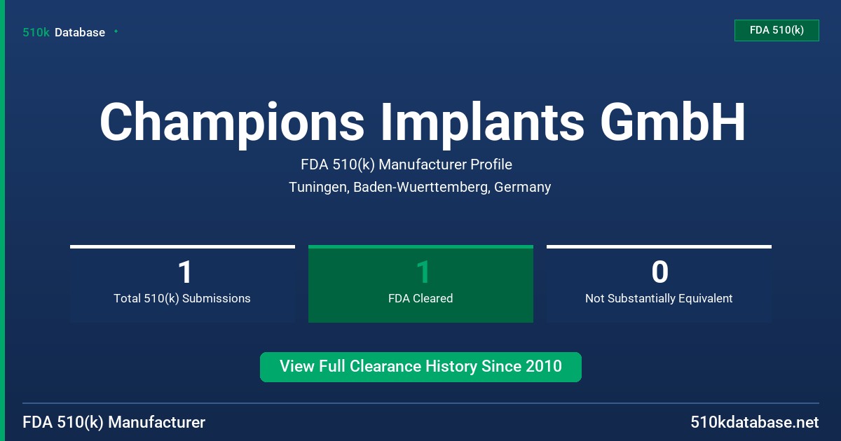 Champions Implants GmbH FDA 510(k) Manufacturer Profile