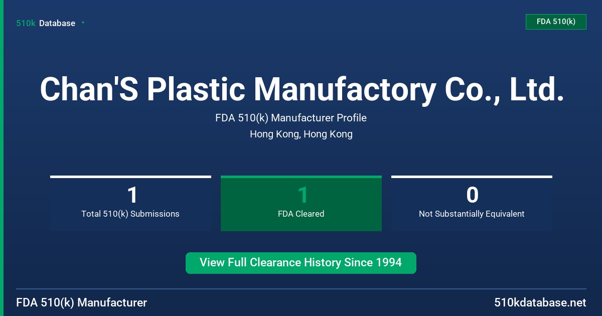 Chan'S Plastic Manufactory Co., Ltd. FDA 510(k) Manufacturer Profile