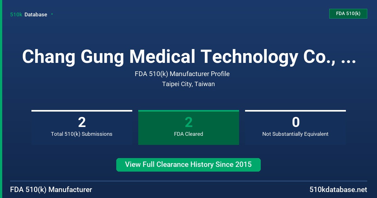 Chang Gung Medical Technology Co., Ltd. FDA 510(k) Manufacturer Profile