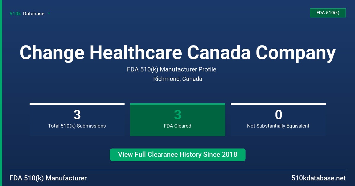 Change Healthcare Canada Company FDA 510(k) Manufacturer Profile