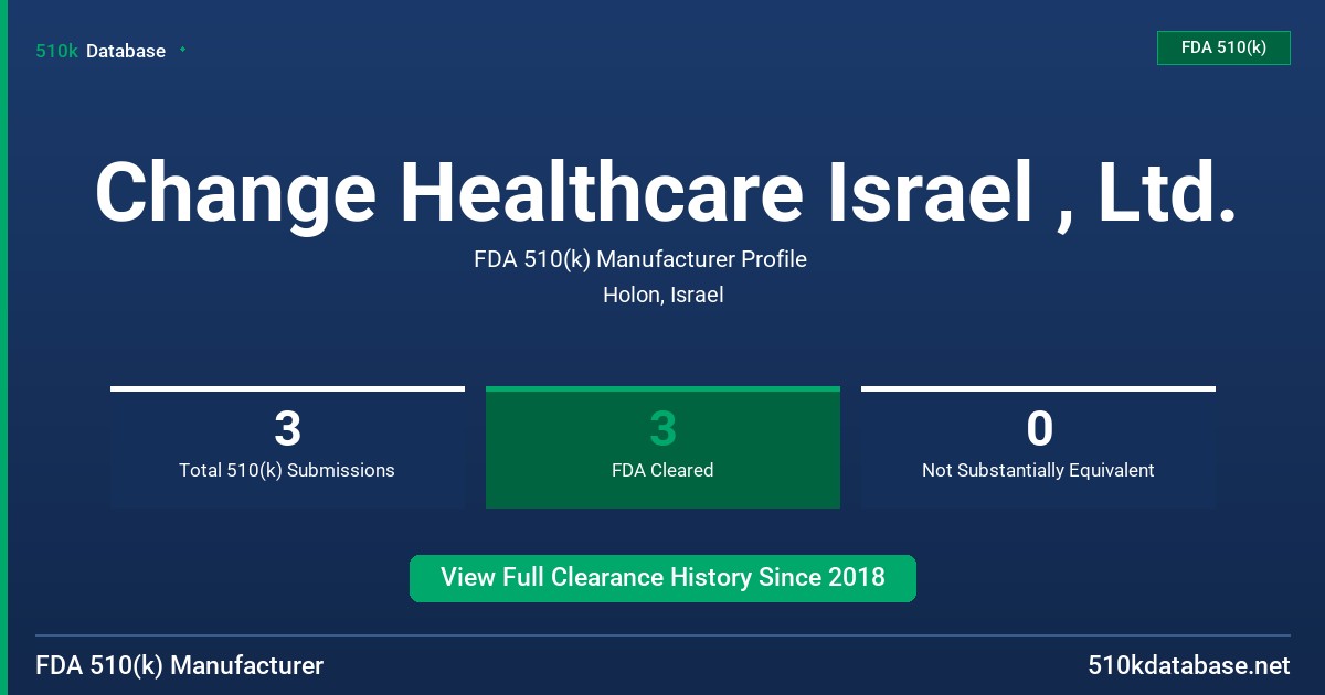 Change Healthcare Israel , Ltd. FDA 510(k) Manufacturer Profile