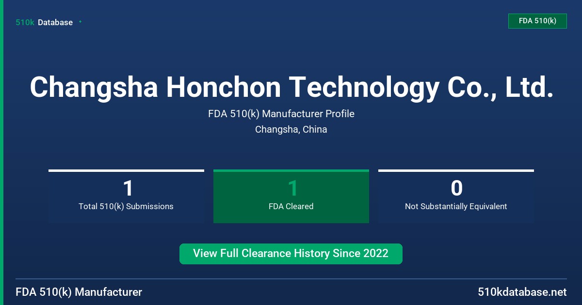 Changsha Honchon Technology Co., Ltd. FDA 510(k) Manufacturer Profile