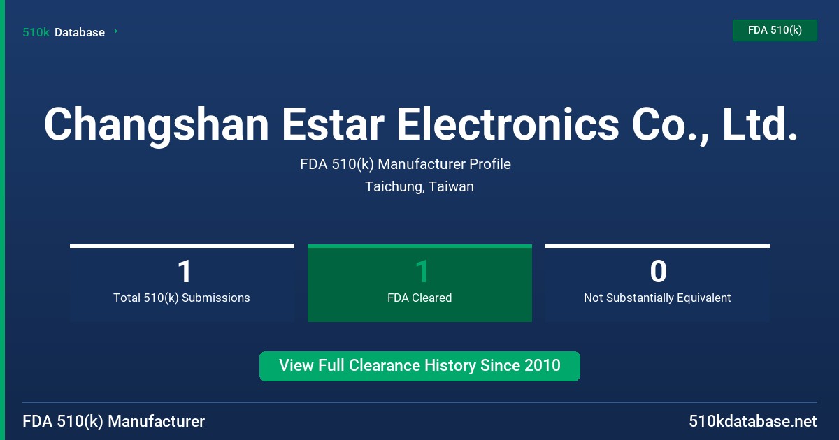 Changshan Estar Electronics Co., Ltd. FDA 510(k) Manufacturer Profile