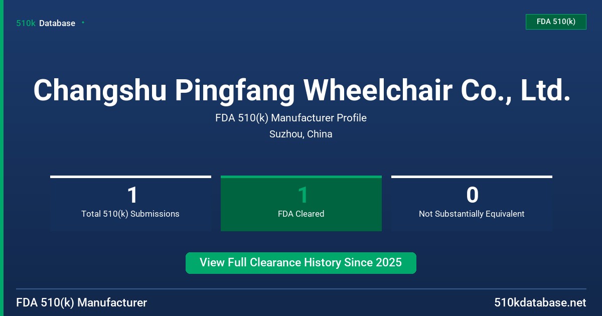 Changshu Pingfang Wheelchair Co., Ltd. FDA 510(k) Manufacturer Profile