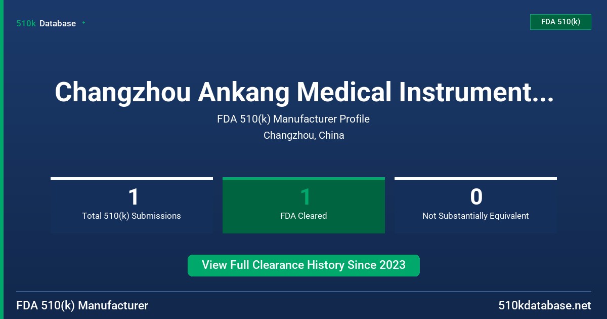 Changzhou Ankang Medical Instruments Co., Ltd. FDA 510(k) Manufacturer Profile
