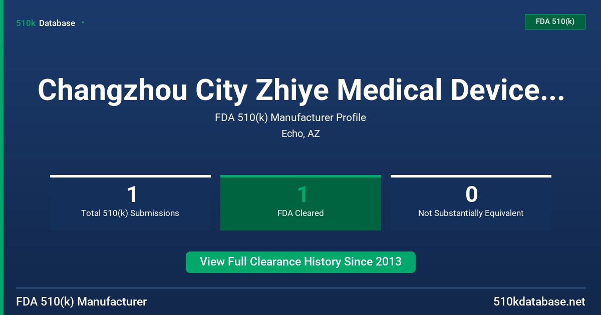 Changzhou City Zhiye Medical Devices Institute Co. FDA 510(k) Manufacturer Profile